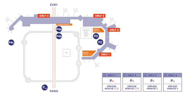 plan de l'aroport d'Orly 2019 - souce : Aroport de Paris