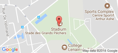 Stade Jean Delbert, Rue Lenain de Tillemont Complexe sportif des grands pchers, 93100 MONTREUIL