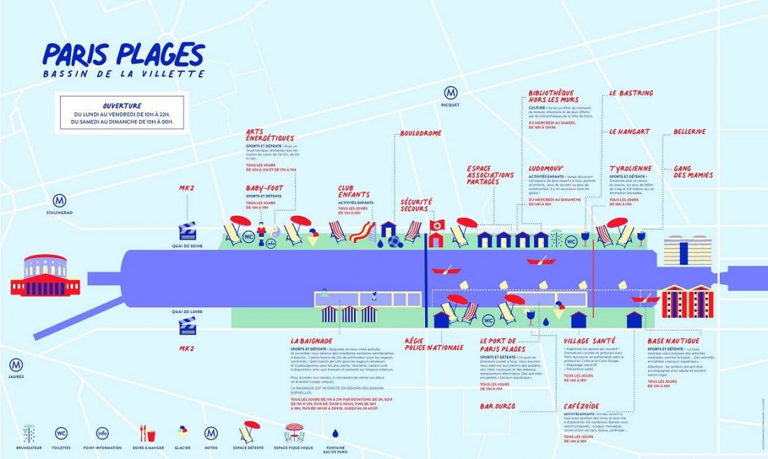 Plan de paris Plages au Bassin de La Villette 2021