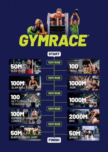 Gymrace 2026 Paris