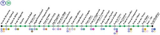 Plan T3b de porte de Vncennes  Porte Dauphine