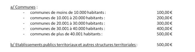 Cotisations pour les communes, tablissements territoriaux  SSD tourisme