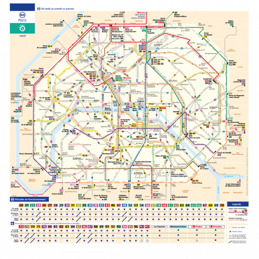 Public transport in Paris, the cheapest way to get around the city