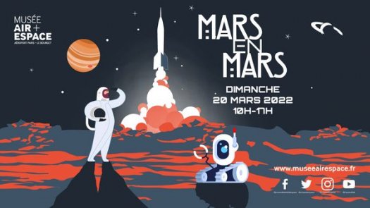 Mars en mars, Musée de l'air