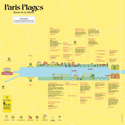 Mapa del festival Paris plages en el bassin de la Villette