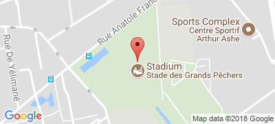 Stade Jean Delbert, Rue Lenain de Tillemont, 93100 MONTREUIL